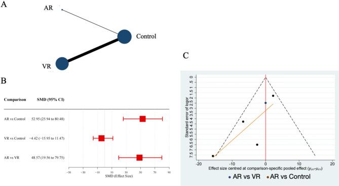 https://cdn.ncbi.nlm.nih.gov/pmc/blobs/e63f/12145595/fa02798451a1/12873_2025_1256_Fig6_HTML.jpg