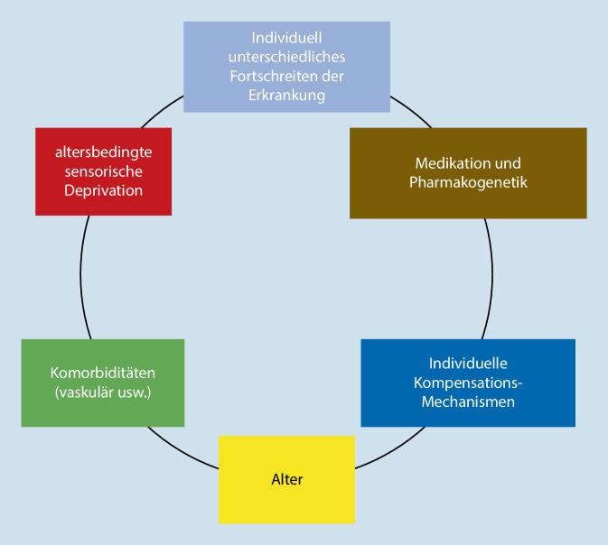 https://cdn.ncbi.nlm.nih.gov/pmc/blobs/e648/9010390/47d6f14a970e/115_2021_1165_Fig1_HTML.jpg