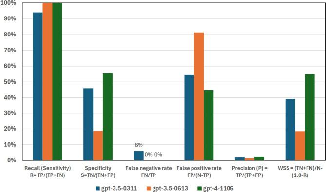 https://cdn.ncbi.nlm.nih.gov/pmc/blobs/e64d/12016299/d1df932a8160/13750_2025_360_Fig1_HTML.jpg