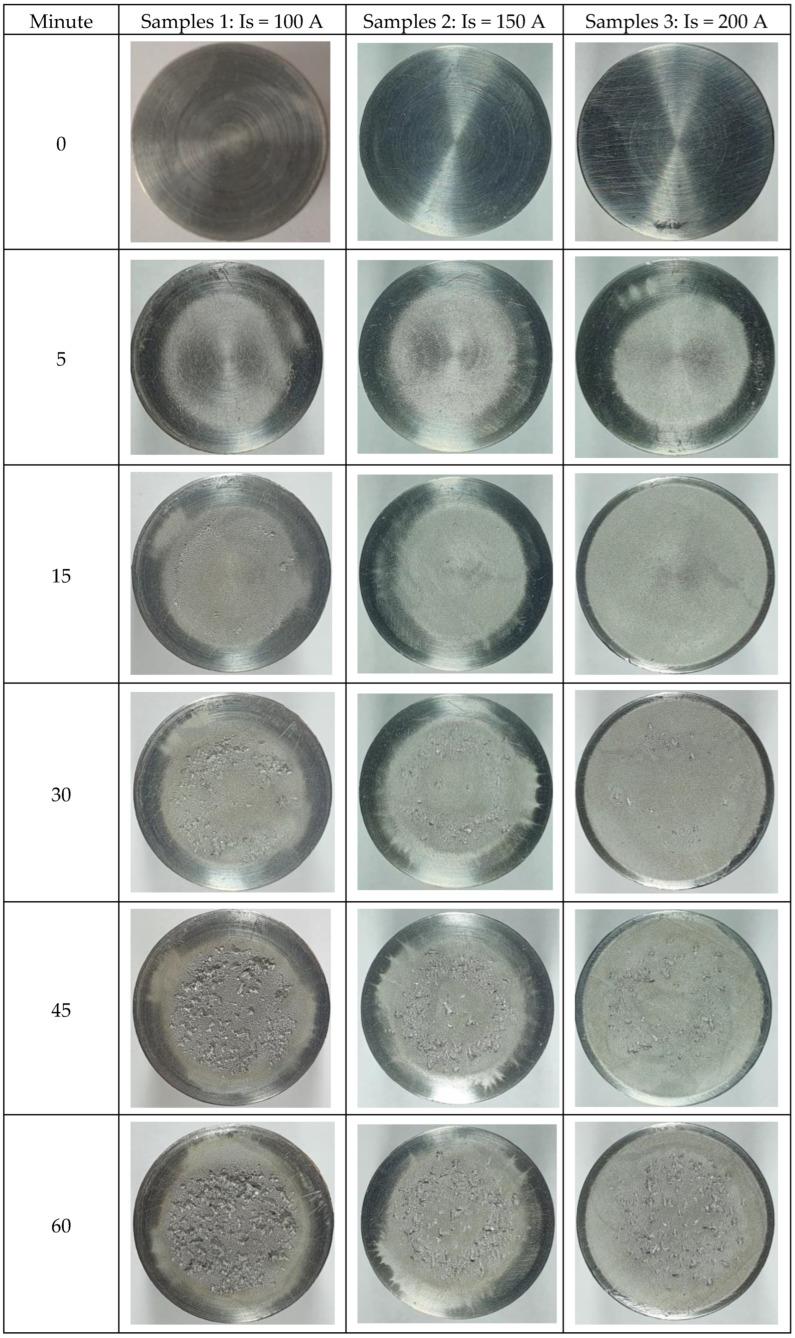 https://cdn.ncbi.nlm.nih.gov/pmc/blobs/e657/10095120/5ac9e79eb763/materials-16-02563-g009a.jpg