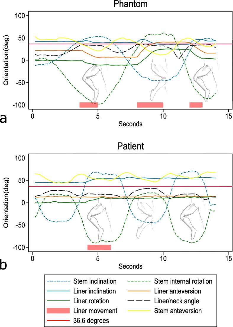 https://cdn.ncbi.nlm.nih.gov/pmc/blobs/e659/8671599/5a81685d9808/41747_2021_253_Fig4_HTML.jpg
