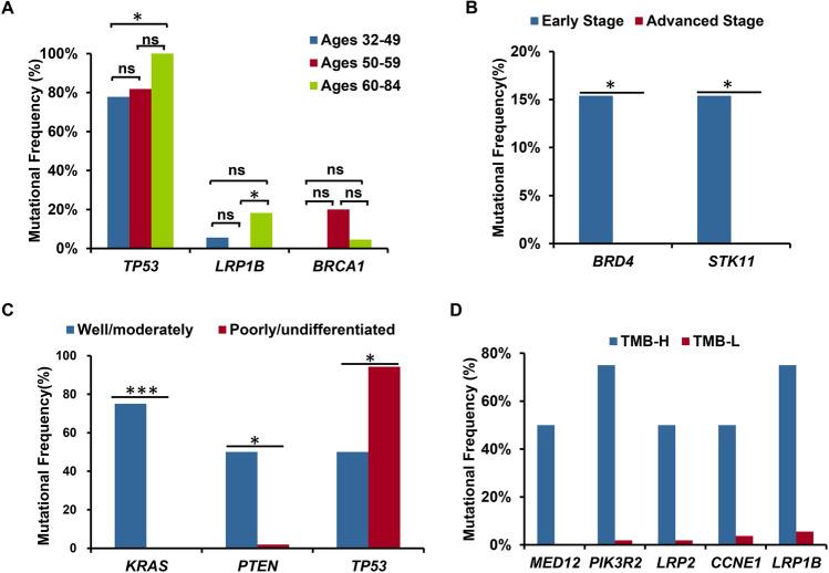 https://cdn.ncbi.nlm.nih.gov/pmc/blobs/e65a/7801677/38ee7878f7ae/41598_2020_79694_Fig2_HTML.jpg