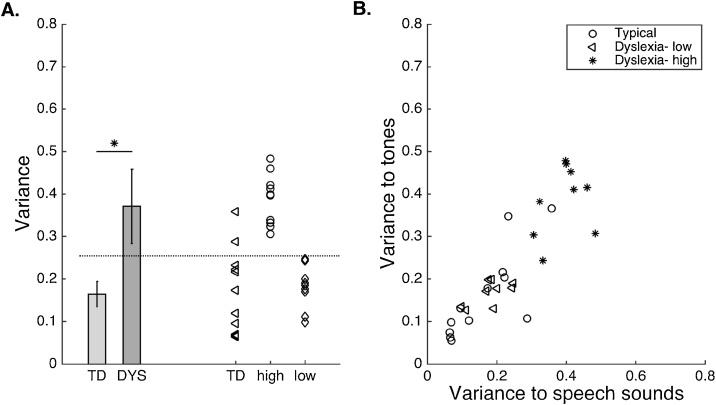https://cdn.ncbi.nlm.nih.gov/pmc/blobs/e65d/6969288/9590efb5807e/gr3.jpg