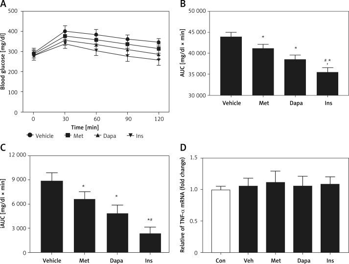 https://cdn.ncbi.nlm.nih.gov/pmc/blobs/e65d/9266878/d5dbb954ea1b/AMS-18-4-113624-g005.jpg