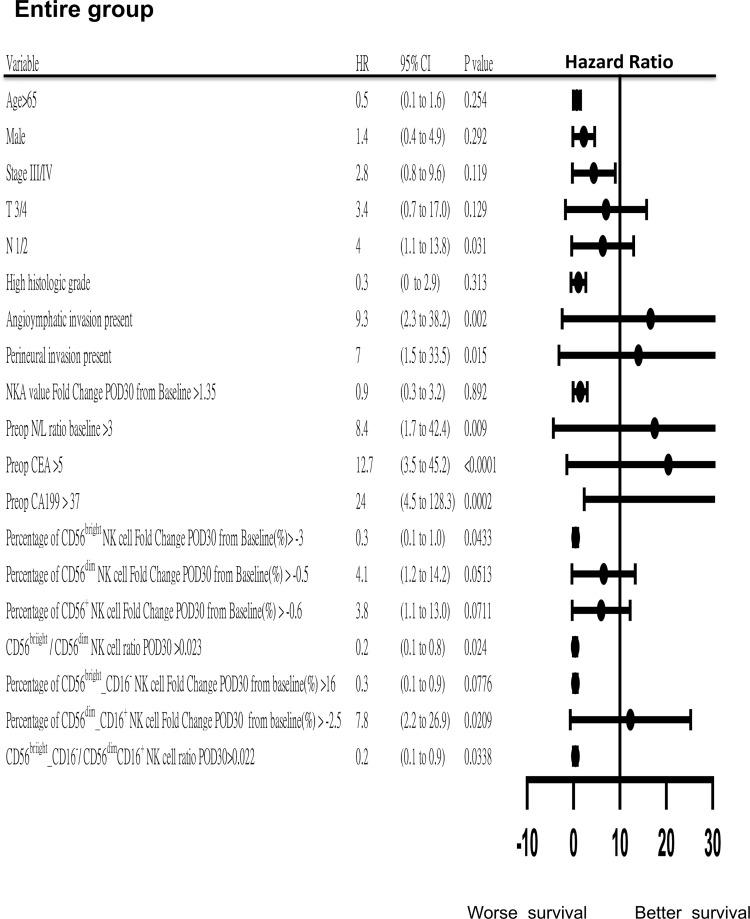 https://cdn.ncbi.nlm.nih.gov/pmc/blobs/e660/11683267/63b566cbc001/gr4.jpg