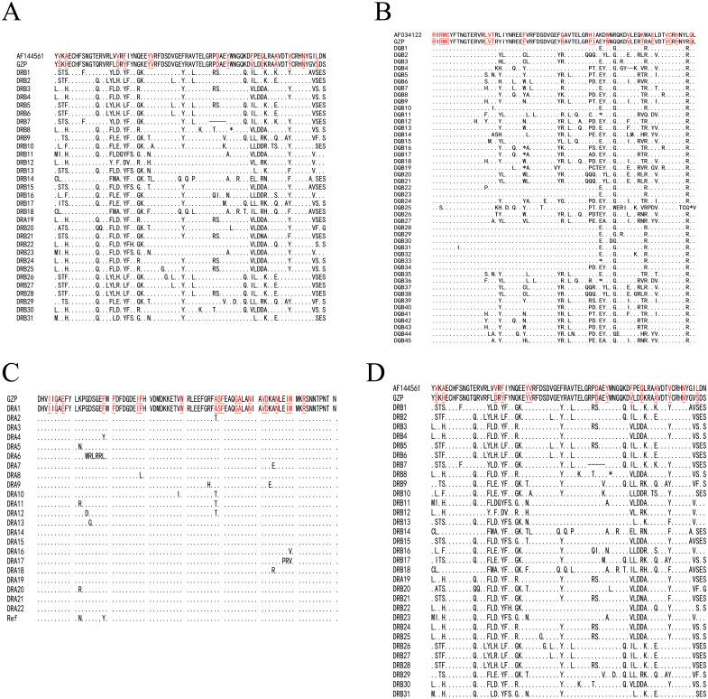 https://cdn.ncbi.nlm.nih.gov/pmc/blobs/e661/7505079/ea8b4c097653/peerj-08-9889-g001.jpg