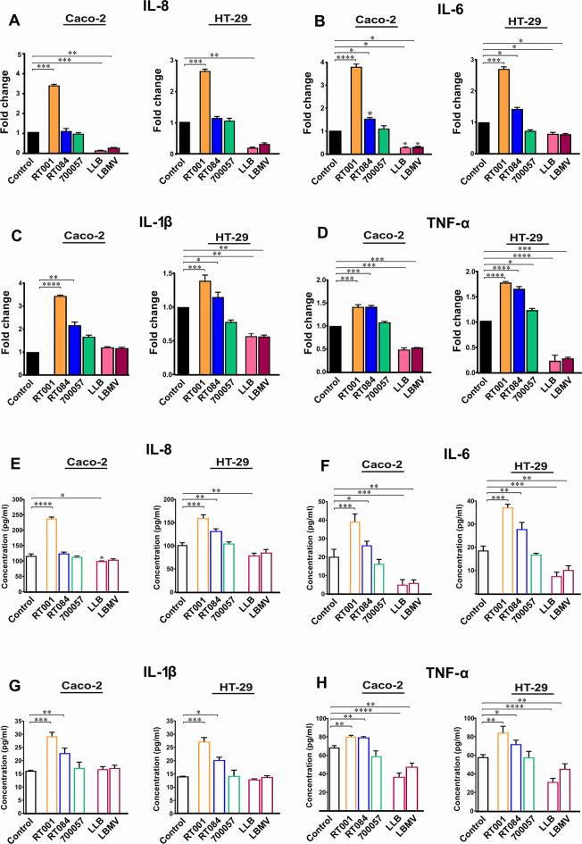https://cdn.ncbi.nlm.nih.gov/pmc/blobs/e662/12166082/717b85c0f0cb/41598_2025_4975_Fig4_HTML.jpg