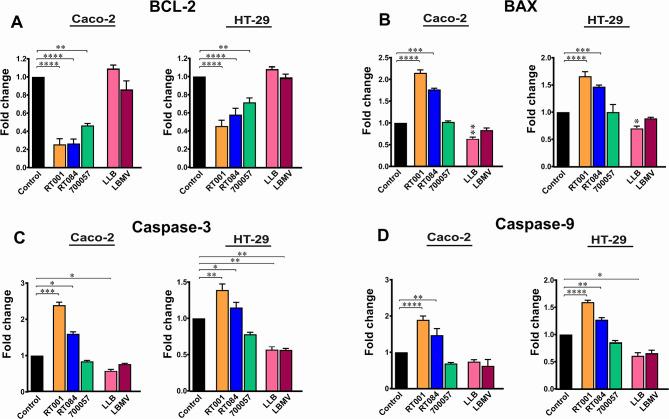 https://cdn.ncbi.nlm.nih.gov/pmc/blobs/e662/12166082/c730f5621351/41598_2025_4975_Fig1_HTML.jpg