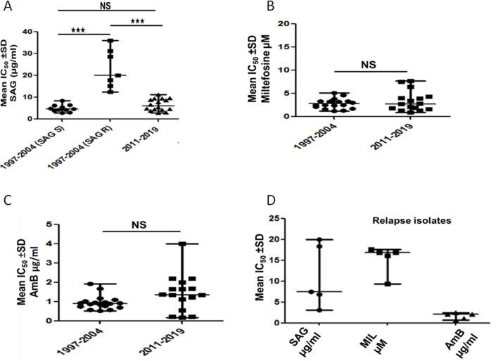 https://cdn.ncbi.nlm.nih.gov/pmc/blobs/e663/11237457/66feab2f2548/spectrum.04026-23.f001.jpg