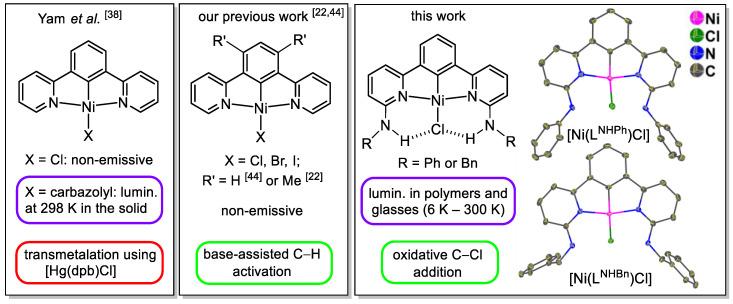 https://cdn.ncbi.nlm.nih.gov/pmc/blobs/e664/12073815/aeaafe481167/molecules-30-01901-sch001.jpg