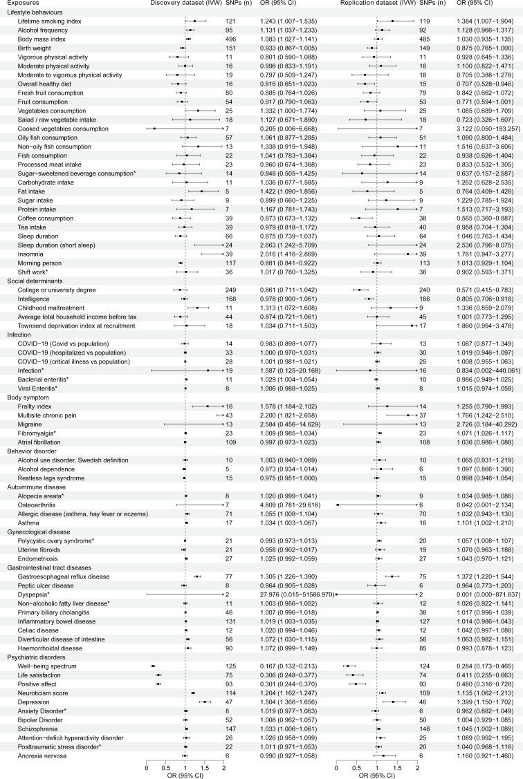 https://cdn.ncbi.nlm.nih.gov/pmc/blobs/e666/11770431/6e218aabda81/egastro-3-1-g003.jpg