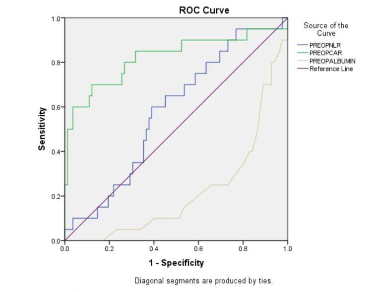 https://cdn.ncbi.nlm.nih.gov/pmc/blobs/e66b/11445192/118cfd735cb2/cureus-0016-00000068369-i02.jpg