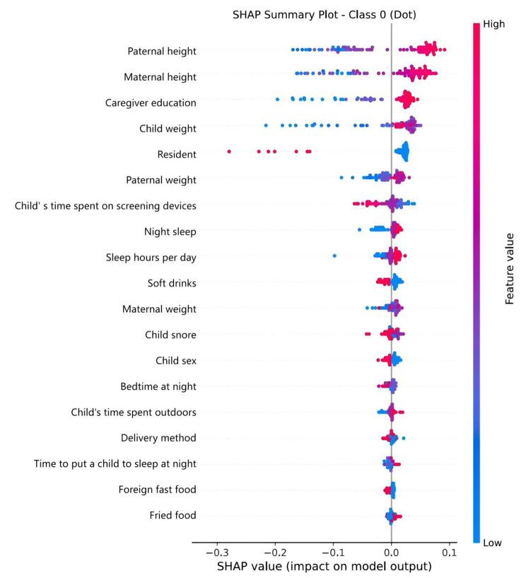 https://cdn.ncbi.nlm.nih.gov/pmc/blobs/e66d/12067680/38e008e33d16/12902_2025_1936_Fig2_HTML.jpg