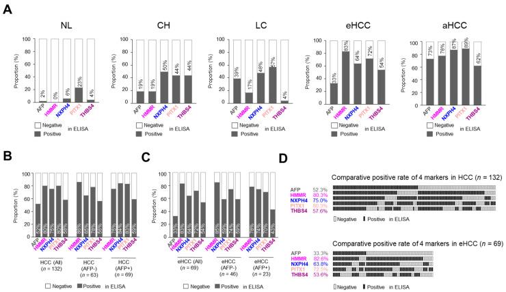 https://cdn.ncbi.nlm.nih.gov/pmc/blobs/e66d/9027255/b37f7c89bef1/jcm-11-02128-g005.jpg
