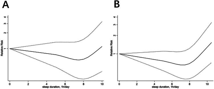 https://cdn.ncbi.nlm.nih.gov/pmc/blobs/e674/11975931/dd63a8725012/fcvm-12-1452006-g002.jpg