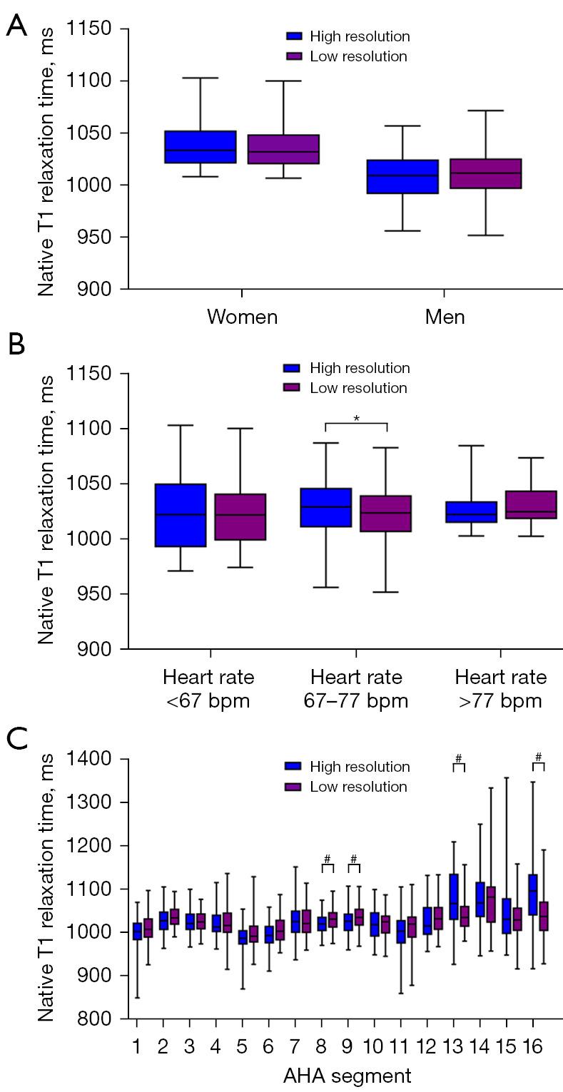 https://cdn.ncbi.nlm.nih.gov/pmc/blobs/e67d/10784086/3d362a034b89/qims-14-01-20-f1.jpg