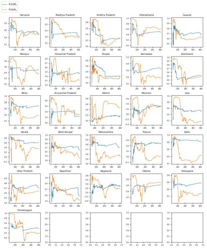 https://cdn.ncbi.nlm.nih.gov/pmc/blobs/e67e/10862249/151dc3cb2af5/formative_v8i1e46087_fig6.jpg