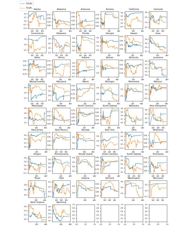 https://cdn.ncbi.nlm.nih.gov/pmc/blobs/e67e/10862249/5a38a00a051d/formative_v8i1e46087_fig4.jpg