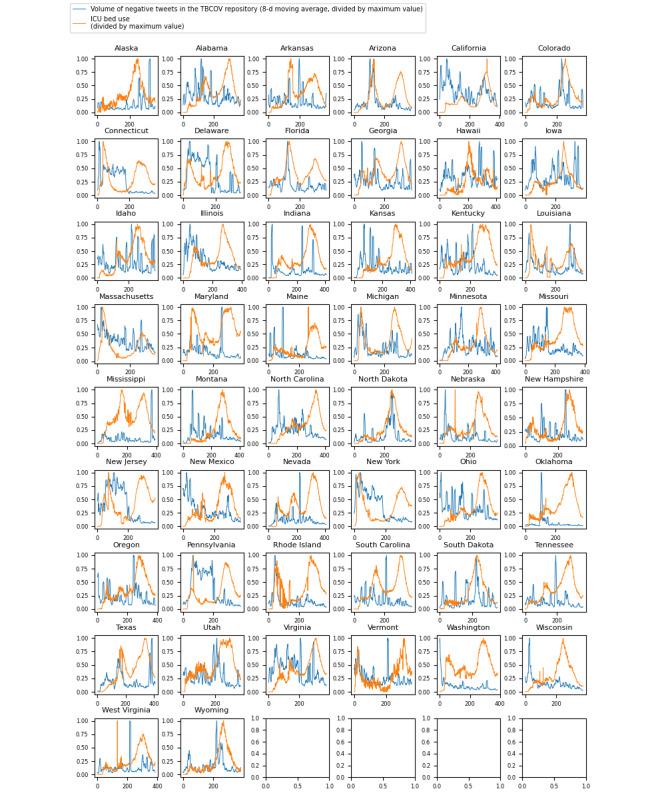 https://cdn.ncbi.nlm.nih.gov/pmc/blobs/e67e/10862249/5f2d642ed3c5/formative_v8i1e46087_fig1.jpg