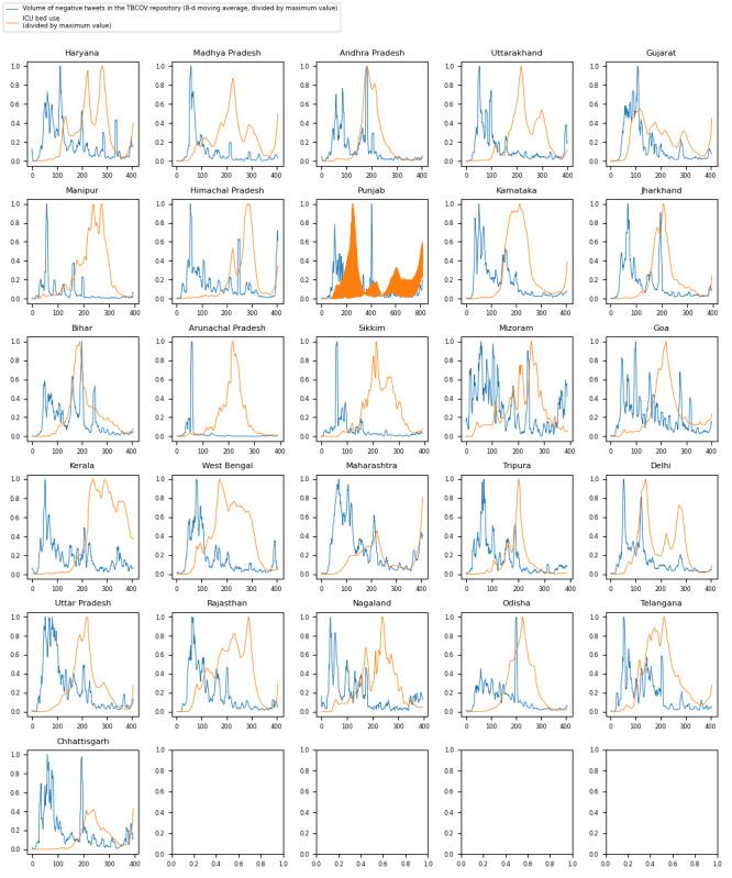 https://cdn.ncbi.nlm.nih.gov/pmc/blobs/e67e/10862249/d4aff25597a0/formative_v8i1e46087_fig3.jpg