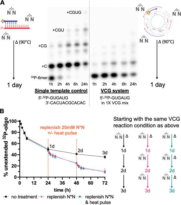 https://cdn.ncbi.nlm.nih.gov/pmc/blobs/e680/10080680/ebbd769c6ba1/ja3c00612_0003.jpg