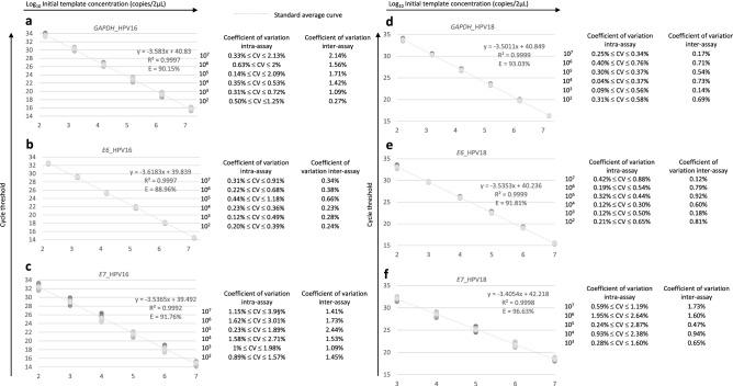 https://cdn.ncbi.nlm.nih.gov/pmc/blobs/e680/7889863/25c452b35046/41598_2021_83489_Fig2_HTML.jpg