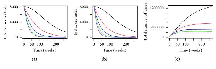 https://cdn.ncbi.nlm.nih.gov/pmc/blobs/e681/6701433/2618cbe23241/CMMM2019-1923479.005.jpg