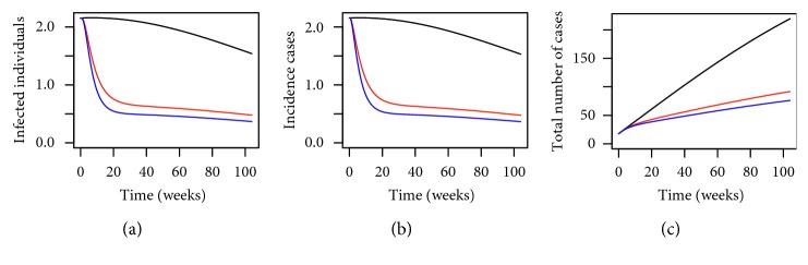 https://cdn.ncbi.nlm.nih.gov/pmc/blobs/e681/6701433/86ae0deef15e/CMMM2019-1923479.001.jpg