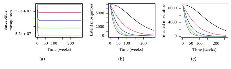 https://cdn.ncbi.nlm.nih.gov/pmc/blobs/e681/6701433/955c003bffaf/CMMM2019-1923479.006.jpg