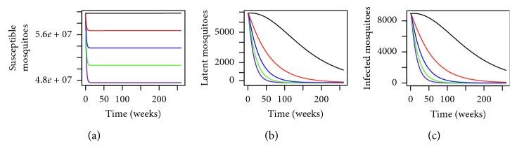 https://cdn.ncbi.nlm.nih.gov/pmc/blobs/e681/6701433/99d254ac45d8/CMMM2019-1923479.008.jpg