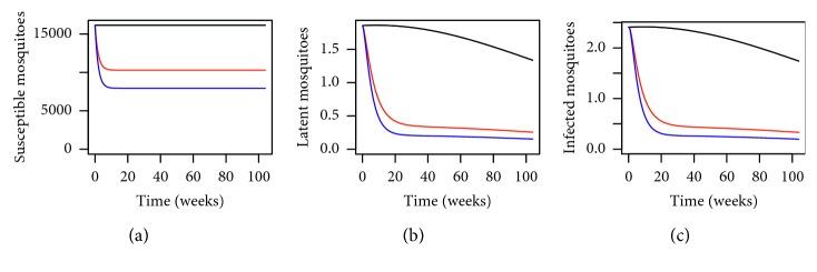 https://cdn.ncbi.nlm.nih.gov/pmc/blobs/e681/6701433/bb109f37cfde/CMMM2019-1923479.002.jpg