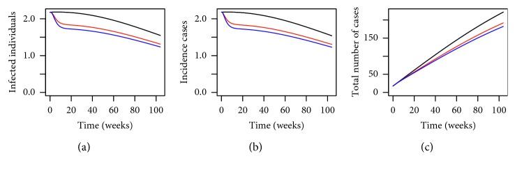 https://cdn.ncbi.nlm.nih.gov/pmc/blobs/e681/6701433/c615cf9ac395/CMMM2019-1923479.003.jpg