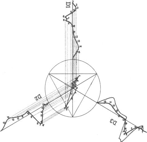 https://cdn.ncbi.nlm.nih.gov/pmc/blobs/e685/2557408/c0febc9ee0e1/medhistsuppl00042-0134-a.jpg