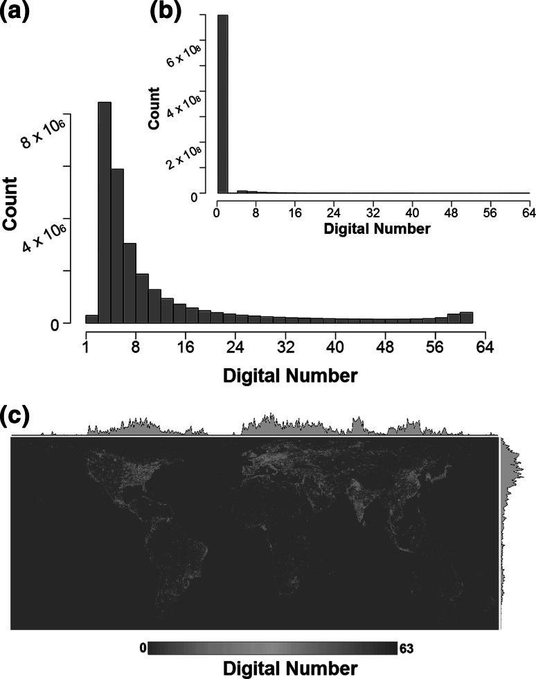 https://cdn.ncbi.nlm.nih.gov/pmc/blobs/e687/4226844/187c73379d44/442_2014_3088_Fig3_HTML.jpg