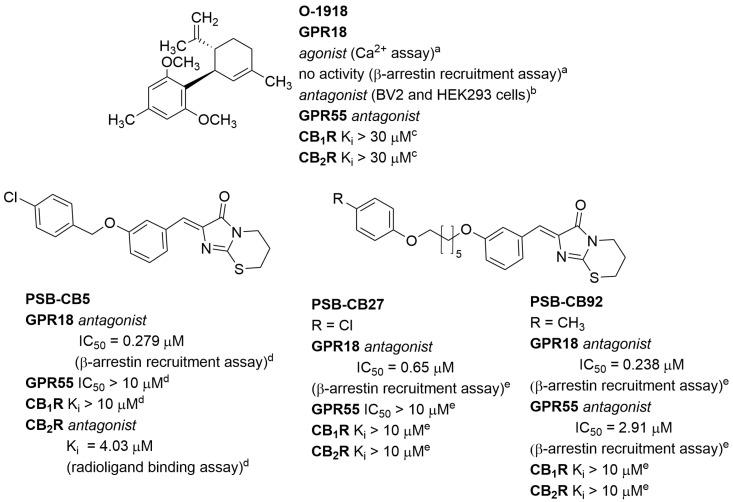 https://cdn.ncbi.nlm.nih.gov/pmc/blobs/e68c/10976181/ab06ce33fc53/molecules-29-01258-g006.jpg