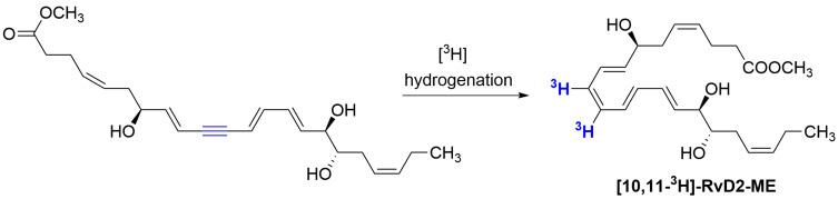 https://cdn.ncbi.nlm.nih.gov/pmc/blobs/e68c/10976181/e014a02c4b90/molecules-29-01258-g003.jpg