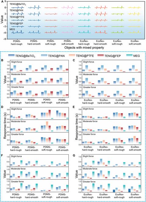 https://cdn.ncbi.nlm.nih.gov/pmc/blobs/e691/12214300/87e3cf538fce/cbsystems.0320.fig.005.jpg