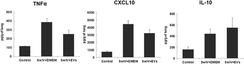 https://cdn.ncbi.nlm.nih.gov/pmc/blobs/e694/5789598/240ffd758bc9/13287_2018_774_Fig9_HTML.jpg