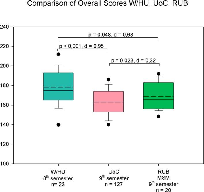https://cdn.ncbi.nlm.nih.gov/pmc/blobs/e698/4027808/98a4f0e751a0/ZMA-31-23-g-005.jpg