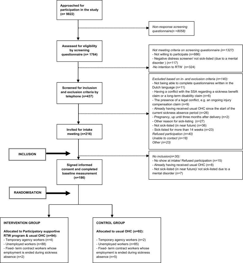 https://cdn.ncbi.nlm.nih.gov/pmc/blobs/e698/5405103/7d61af00a38a/10926_2016_9625_Fig1_HTML.jpg