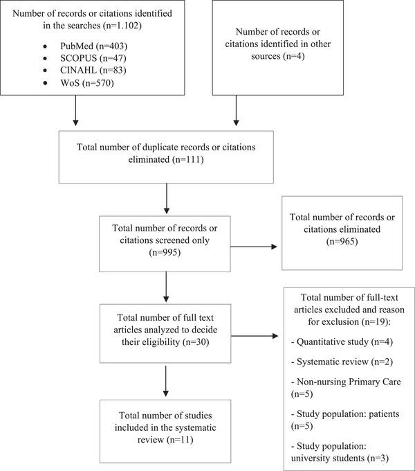 https://cdn.ncbi.nlm.nih.gov/pmc/blobs/e6a4/12291427/00c339ccf1fb/INR-72-0-g001.jpg