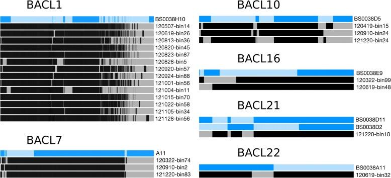 https://cdn.ncbi.nlm.nih.gov/pmc/blobs/e6a5/6162917/625223fc74e7/40168_2018_550_Fig1_HTML.jpg