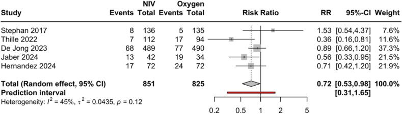 https://cdn.ncbi.nlm.nih.gov/pmc/blobs/e6ac/11715126/aa022004538f/gr3.jpg