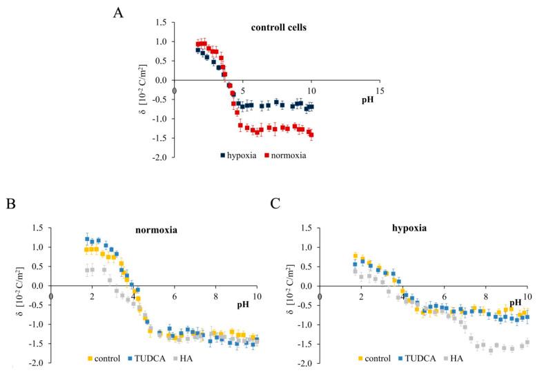 https://cdn.ncbi.nlm.nih.gov/pmc/blobs/e6ae/7915106/f4dfc5145abd/molecules-26-00878-g007.jpg