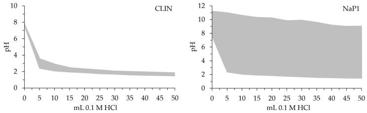 https://cdn.ncbi.nlm.nih.gov/pmc/blobs/e6b3/12029923/22b849040e18/molecules-30-01677-g002.jpg
