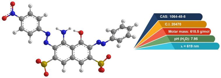 https://cdn.ncbi.nlm.nih.gov/pmc/blobs/e6b3/12029923/bbe2b1c42b37/molecules-30-01677-g007.jpg