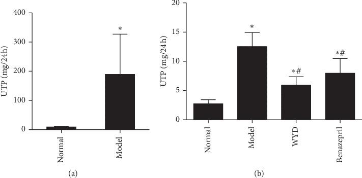 https://cdn.ncbi.nlm.nih.gov/pmc/blobs/e6b3/7243012/1def8a76124a/ECAM2020-6813760.001.jpg