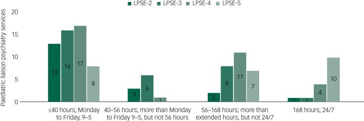 https://cdn.ncbi.nlm.nih.gov/pmc/blobs/e6b6/9970163/b017f178c88c/S205647242200638X_fig4.jpg