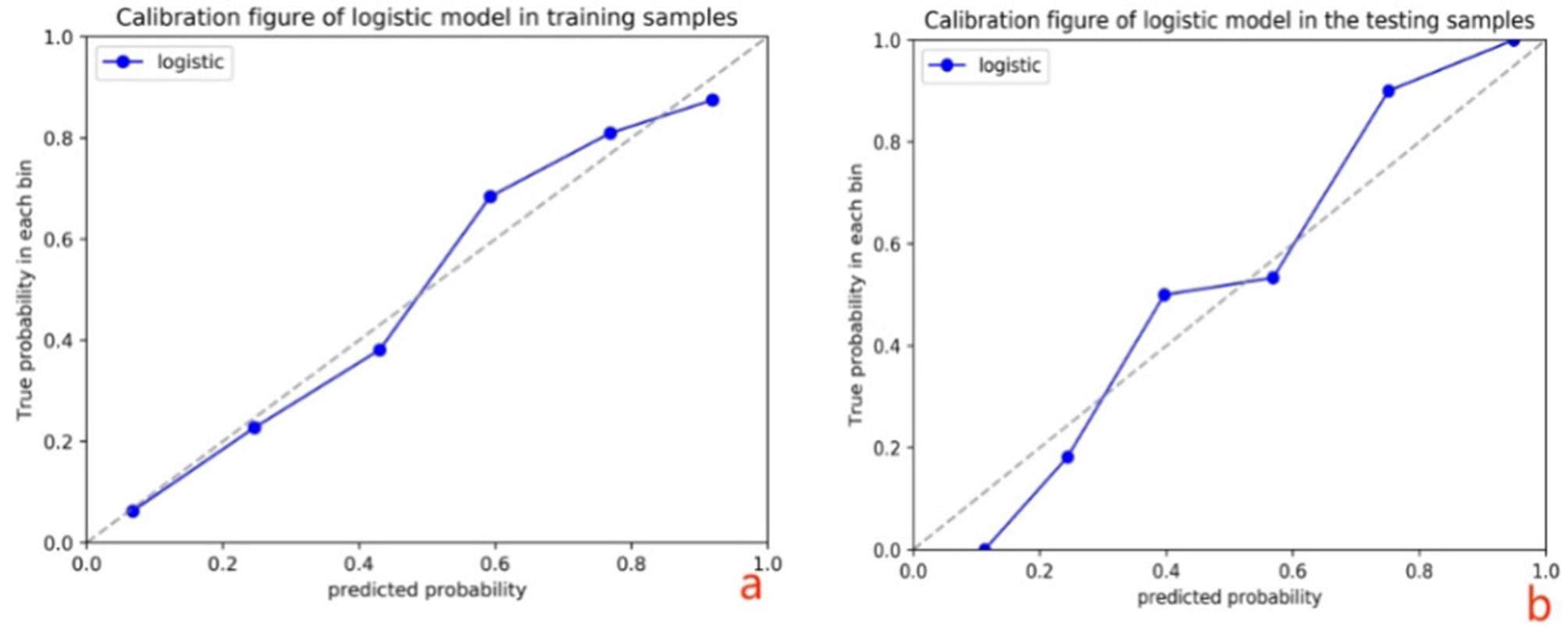 https://cdn.ncbi.nlm.nih.gov/pmc/blobs/e6ba/11225404/9e67aa5acf52/12880_2024_1344_Fig7_HTML.jpg