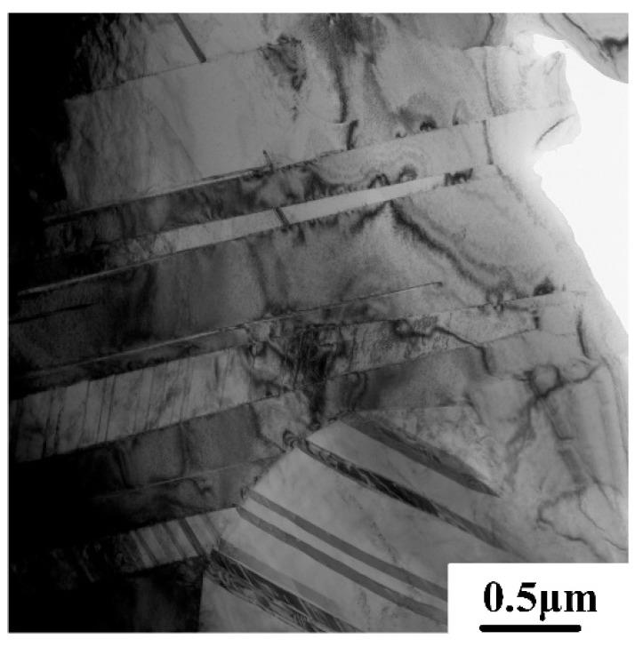 https://cdn.ncbi.nlm.nih.gov/pmc/blobs/e6bb/6567203/b0a832d31542/materials-12-01672-g008.jpg